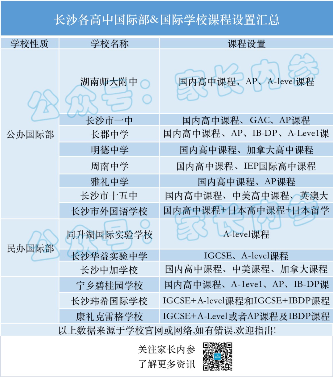 同升湖国际实验学校_同升湖国际实验学校_同升湖国际实验学校