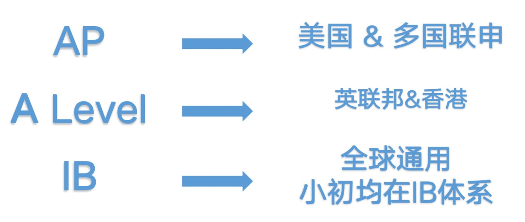 同升湖国际实验学校_同升湖国际实验学校_同升湖国际实验学校