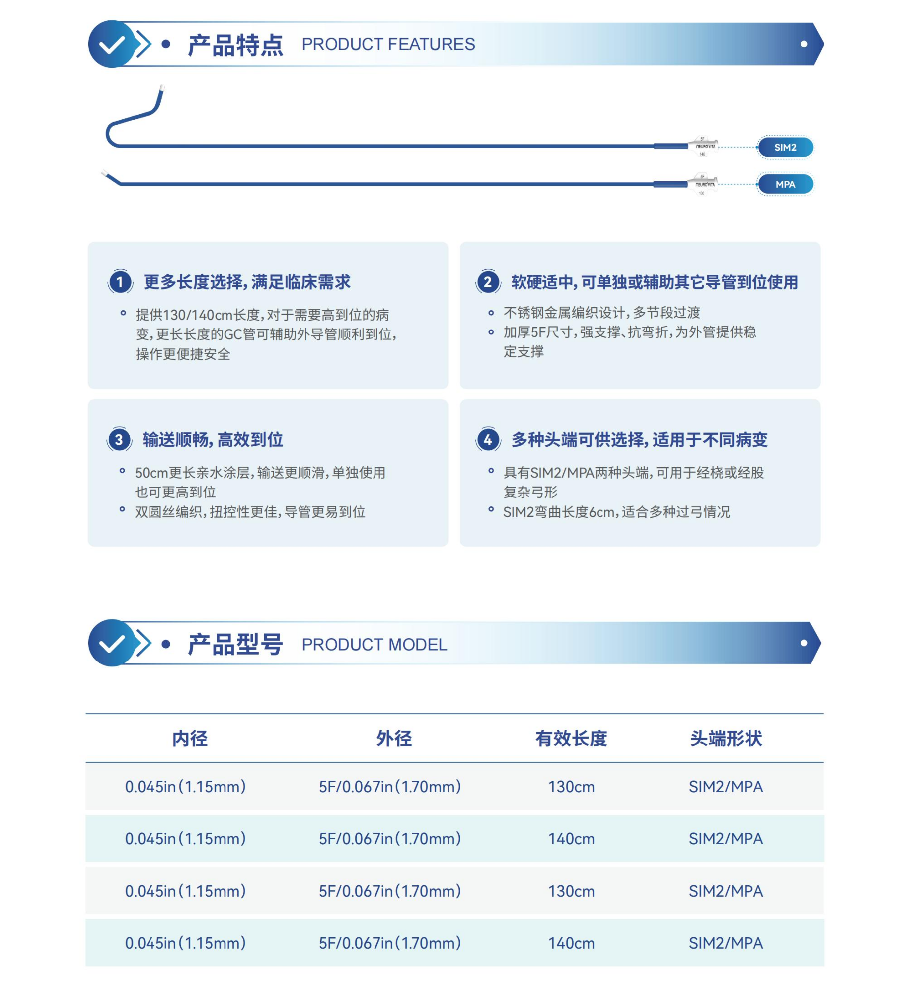 动脉长鞘怎么置入一技之“长”丨经桡及经股困难入路应用赛诺神畅APEX TRA GC™导引导管建立通路病例合集_https://www.jmylbn.com_新闻资讯_第48张