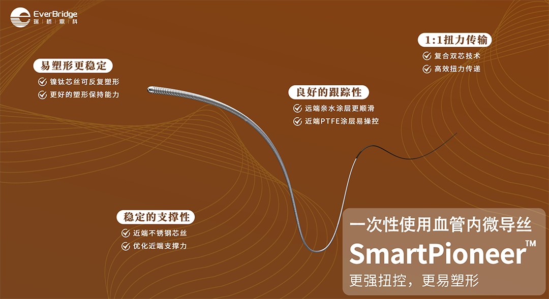 血管鞘组是什么【微妙通远】霍晓川、白晋、邴迎林：谱高PGGuider™导管鞘组联合SmartPioneer™在右侧大脑中动脉重度狭窄中应用一例_https://www.jmylbn.com_新闻资讯_第11张