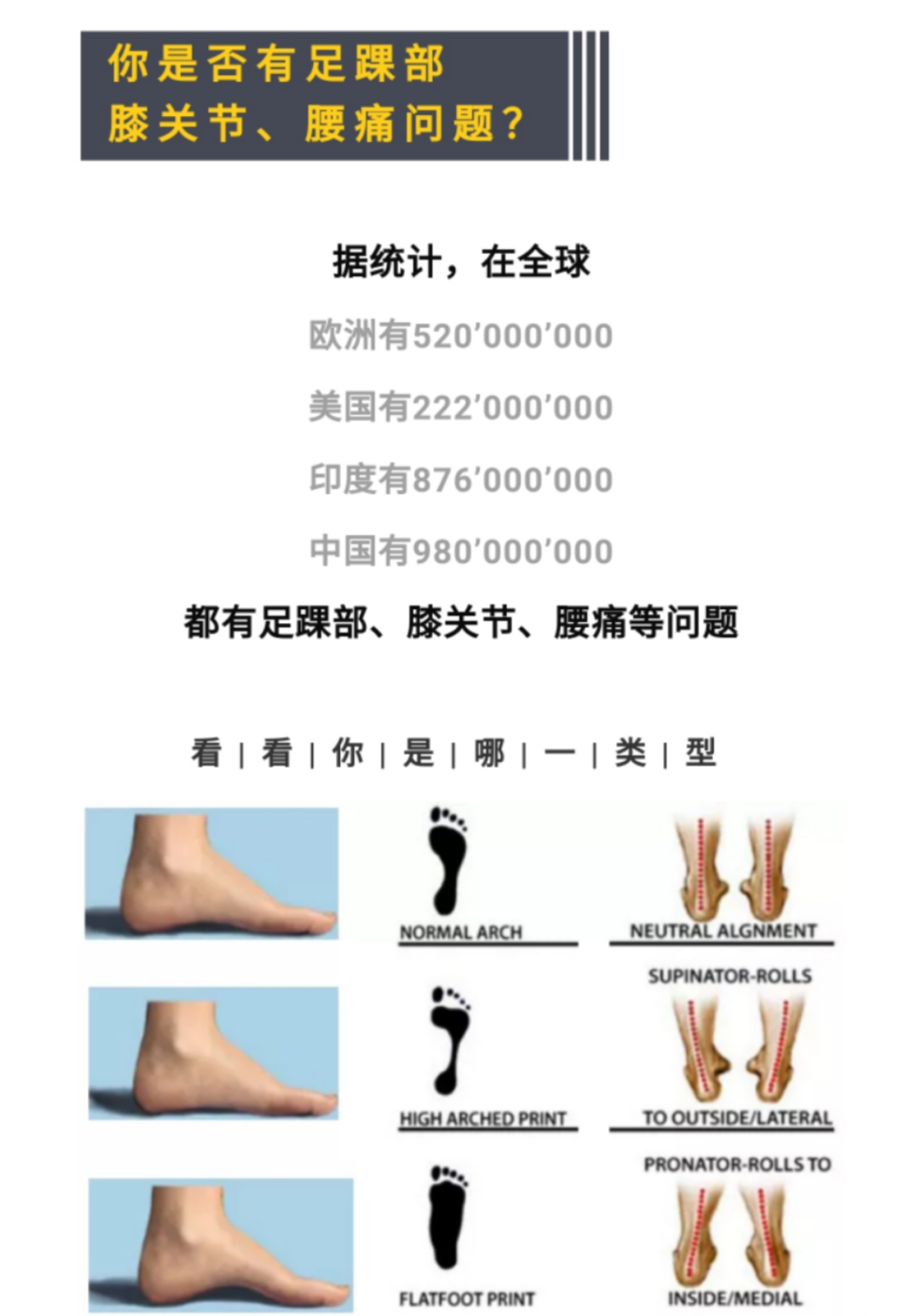 矫正鞋垫——对足弓康复的重要性