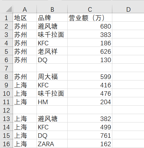 excel取消筛选_excel取消筛选_excel表格怎么取消筛选