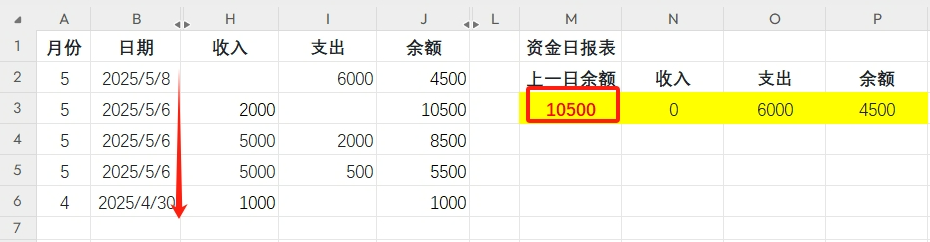 日记账里摘要可以写领导名字吗,银行存款日记账，老板要求模板（带公式说明），收藏备..