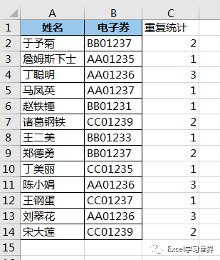 表格筛选快捷键 能否将 Excel 中常用的筛选条件保存下来，一键直达结果？