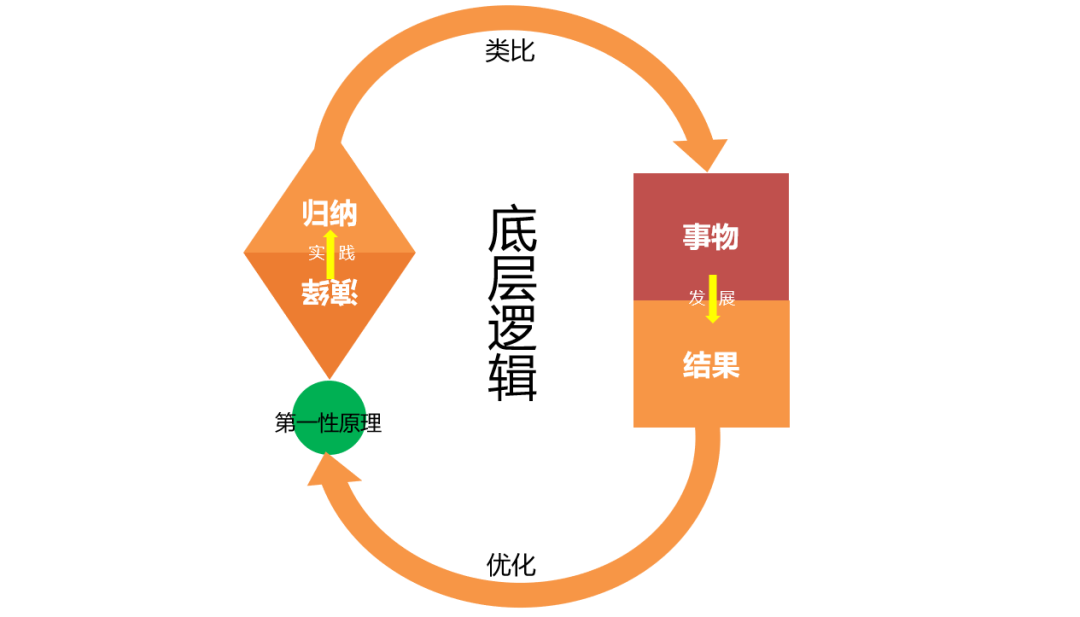 2岁幼童杂耍卖艺后伸手求抱抱