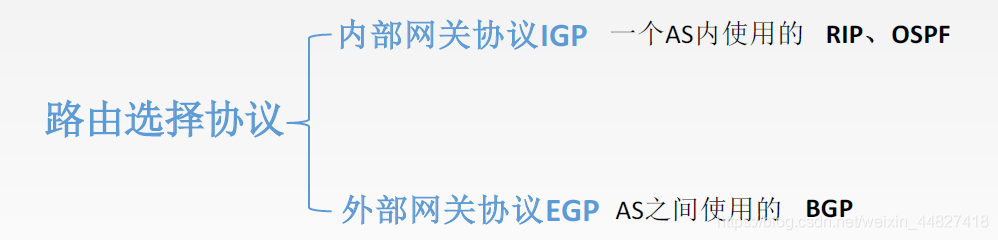 ip地址子码掩码_ip地址和子网掩码_ip地址子网掩码主机地址