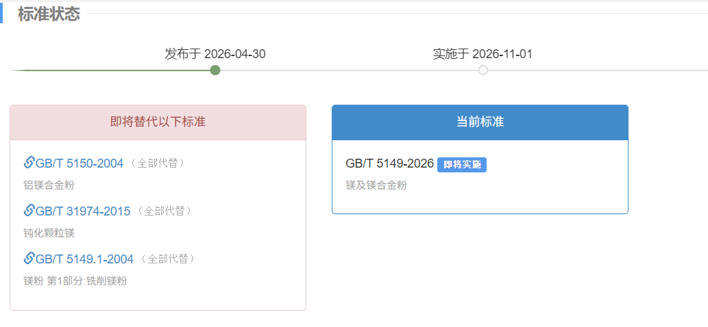 镁合金不过关就出局——手持式光谱仪助力