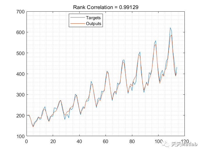 matlab-cnn-lstm