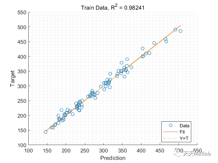 matlab-cnn-lstm