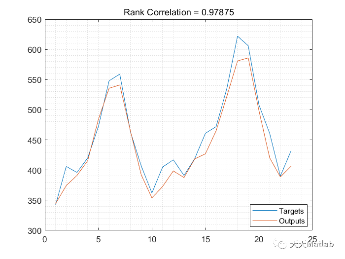 matlab-cnn-lstm