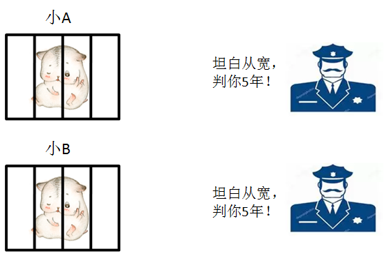 640?wx_fmt=png&amp;tp=webp&amp;wxfrom=5&amp;wx_lazy=1&amp;wx_co=1