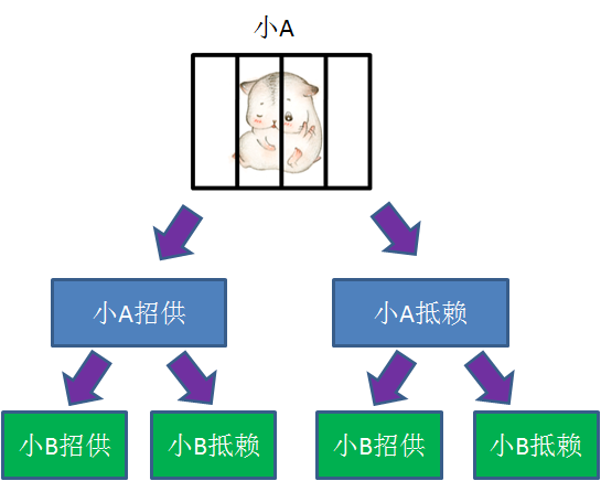640?wx_fmt=png&amp;tp=webp&amp;wxfrom=5&amp;wx_lazy=1&amp;wx_co=1