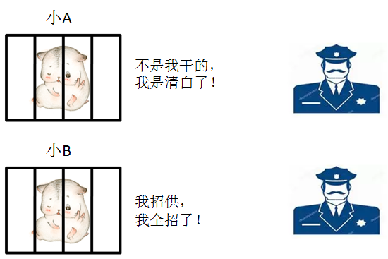 640?wx_fmt=png&amp;tp=webp&amp;wxfrom=5&amp;wx_lazy=1&amp;wx_co=1