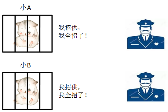 640?wx_fmt=png&amp;tp=webp&amp;wxfrom=5&amp;wx_lazy=1&amp;wx_co=1