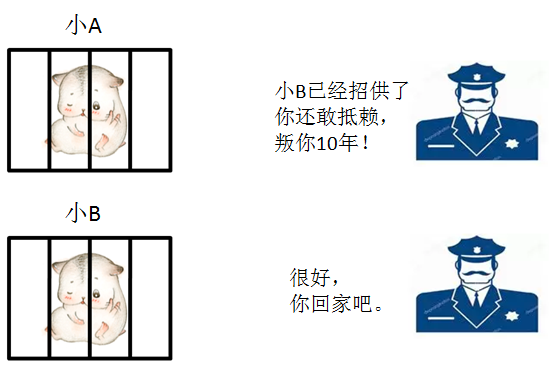 640?wx_fmt=png&amp;tp=webp&amp;wxfrom=5&amp;wx_lazy=1&amp;wx_co=1