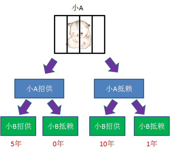 640?wx_fmt=png&amp;tp=webp&amp;wxfrom=5&amp;wx_lazy=1&amp;wx_co=1