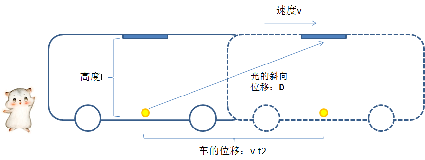 640?wx_fmt=png&tp=webp&wxfrom=5&wx_lazy=1&wx_co=1