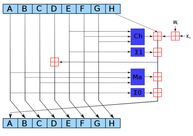 640?wx_fmt=png&wxfrom=5&wx_lazy=1&wx_co=1