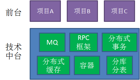 640?wx_fmt=png&tp=webp&wxfrom=5&wx_lazy=1&wx_co=1