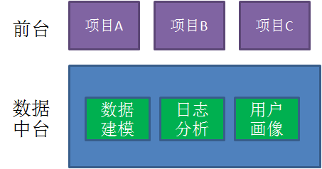 640?wx_fmt=png&tp=webp&wxfrom=5&wx_lazy=1&wx_co=1