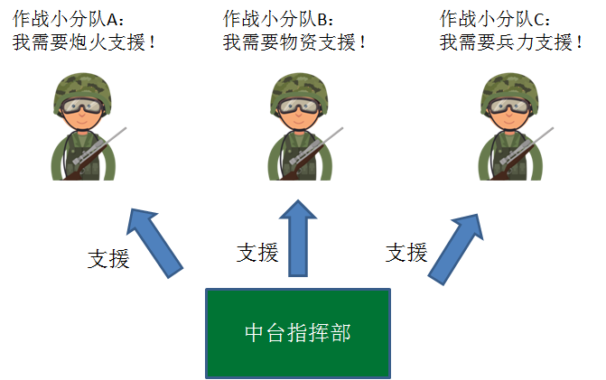 640?wx_fmt=png&tp=webp&wxfrom=5&wx_lazy=1&wx_co=1