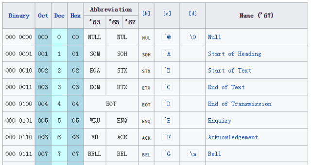 640?wxfrom=5&wx_lazy=1&wx_co=1