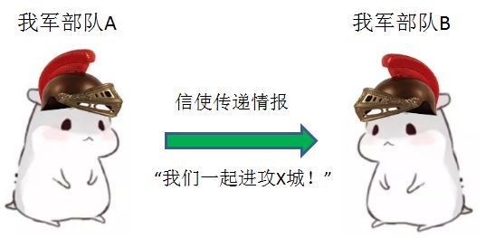 640?wx_fmt=png&wxfrom=5&wx_lazy=1&wx_co=1