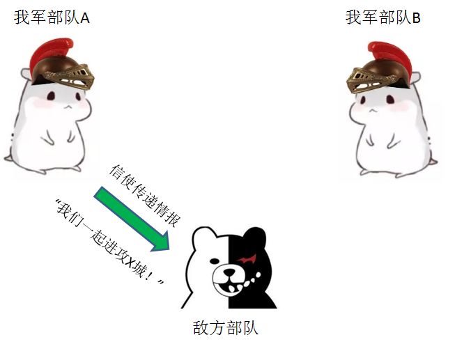 640?wx_fmt=png&wxfrom=5&wx_lazy=1&wx_co=1