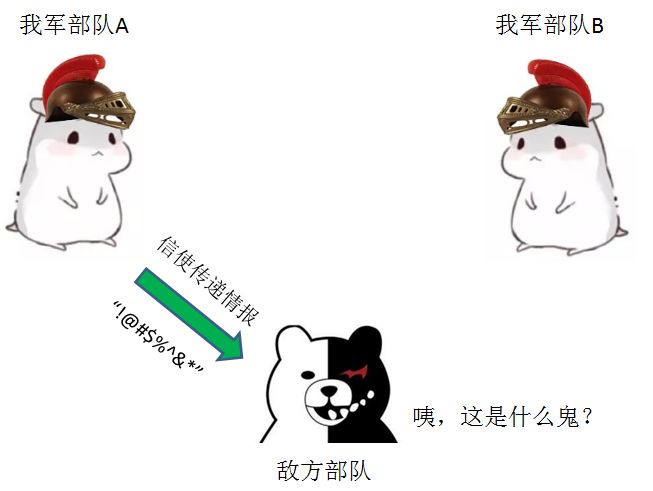 640?wx_fmt=png&wxfrom=5&wx_lazy=1&wx_co=1