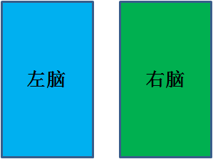 漫画：什么是蓝绿部署？(转)