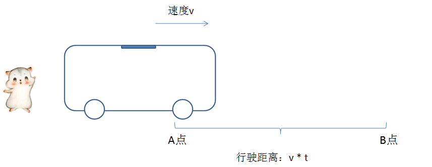 640?wx_fmt=png&tp=webp&wxfrom=5&wx_lazy=1&wx_co=1