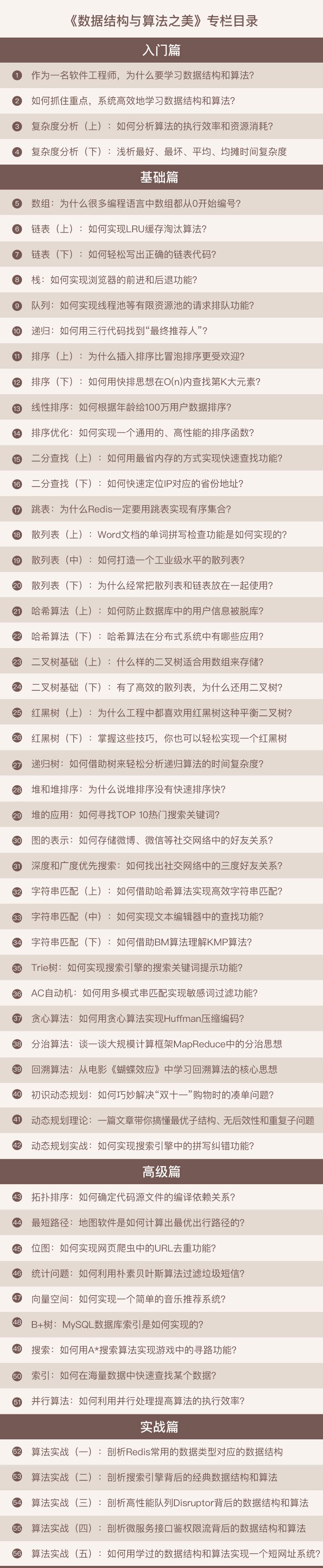 640?wx_fmt=png&tp=webp&wxfrom=5&wx_lazy=1&wx_co=1