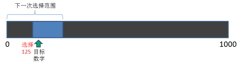 640?wx_fmt=png&wxfrom=5&wx_lazy=1&wx_co=1