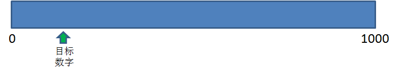 640?wx_fmt=png&wxfrom=5&wx_lazy=1&wx_co=1