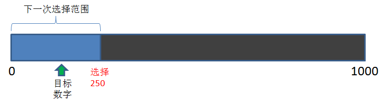 640?wx_fmt=png&wxfrom=5&wx_lazy=1&wx_co=1