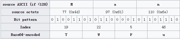 640?wxfrom=5&wx_lazy=1&wx_co=1