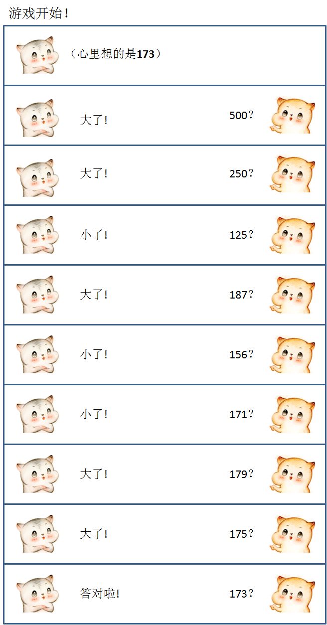 640?wx_fmt=png&wxfrom=5&wx_lazy=1&wx_co=1