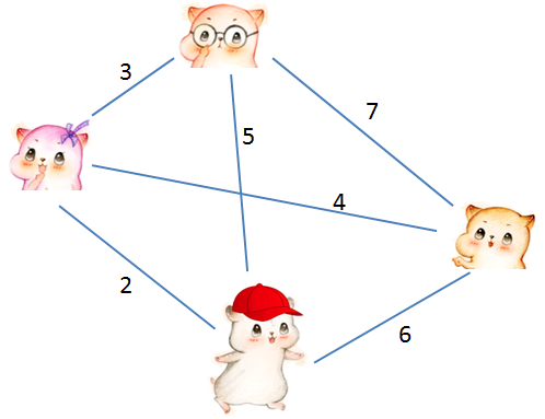 640?wx_fmt=png&tp=webp&wxfrom=5&wx_lazy=1&wx_co=1