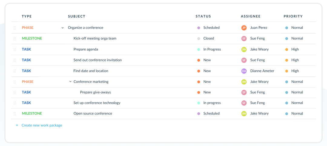 暴涨 11.8k Star！这个开源项目管理工具，真的藏不住了