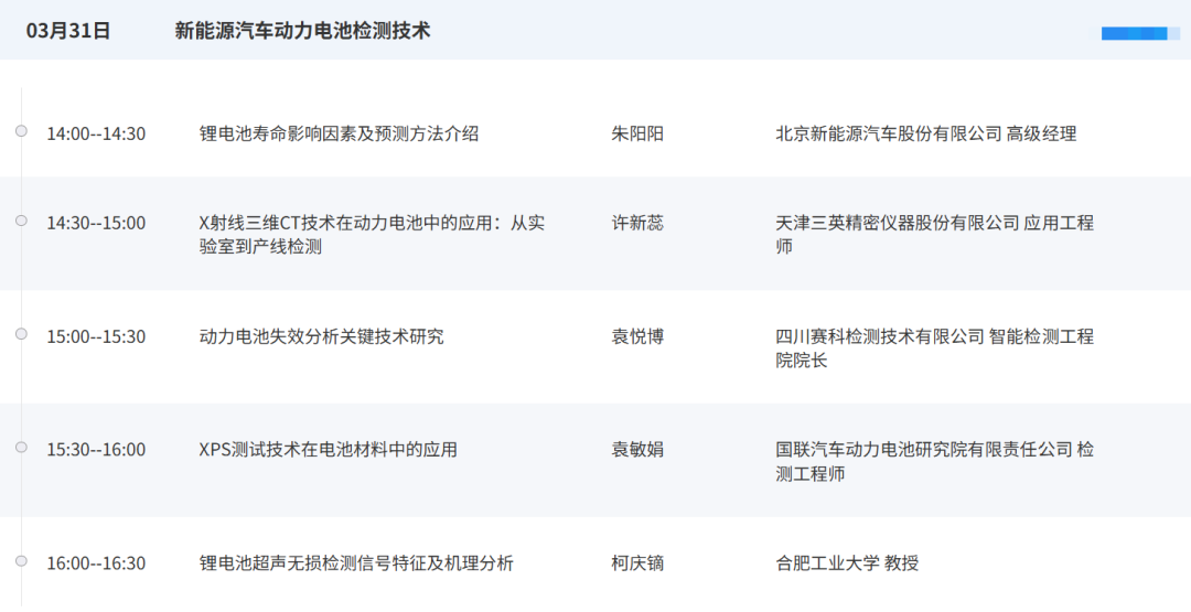 璟能智能受邀参加第八届汽车检测技术与零部件失效分析会议
