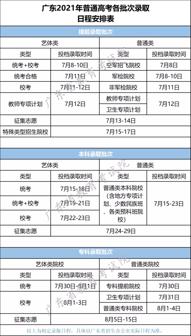 惠州中考查询成绩网址_惠州中考查分网站登录_惠州市中考成绩查询