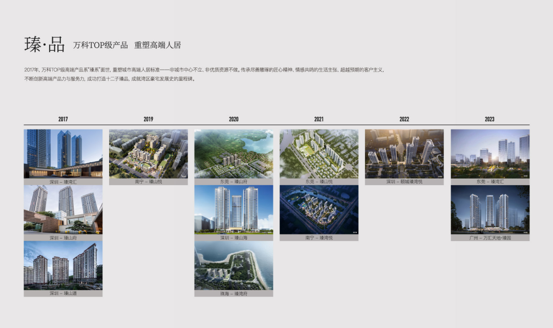 越秀新盘万科瑧樾府100-169㎡三至四房