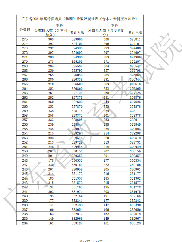 高考成功经验_心得高考经验感悟_高考经验心得