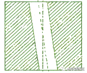 铰削加工过程中常见问题及解决措施的图2