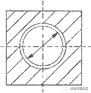 铰削加工过程中常见问题及解决措施的图1