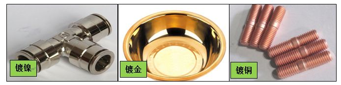 產(chǎn)品表面金屬鍍層成分檢測(cè)分析方法探究