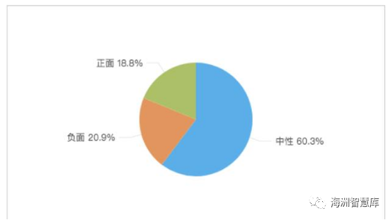 2013年9月份网络热点事件舆情报告_热点事件舆情分析报告_2021年热点事件舆情