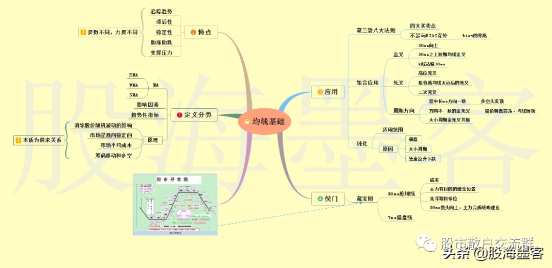 上涨过程中缩量上涨_缩量上涨和放量上涨有什么区别_上涨缩量好还是放量好