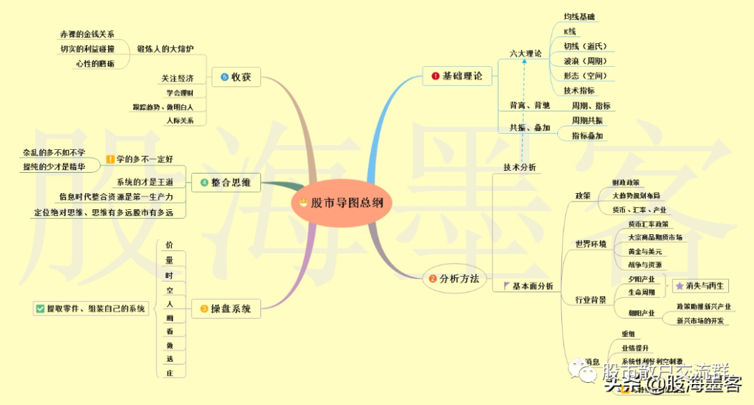 上涨缩量好还是放量好_缩量上涨和放量上涨有什么区别_上涨过程中缩量上涨