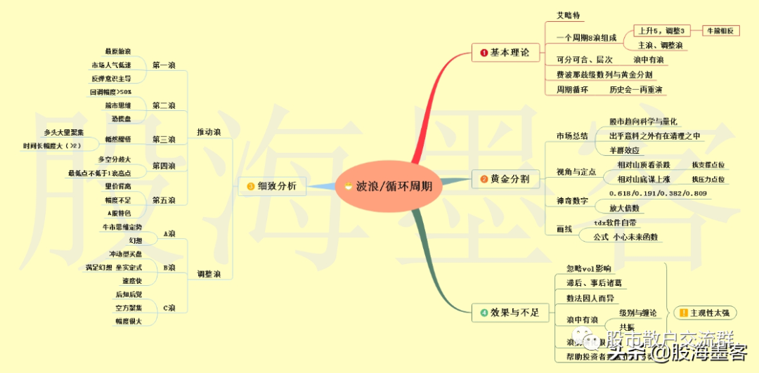上涨过程中缩量上涨_缩量上涨和放量上涨有什么区别_上涨缩量好还是放量好